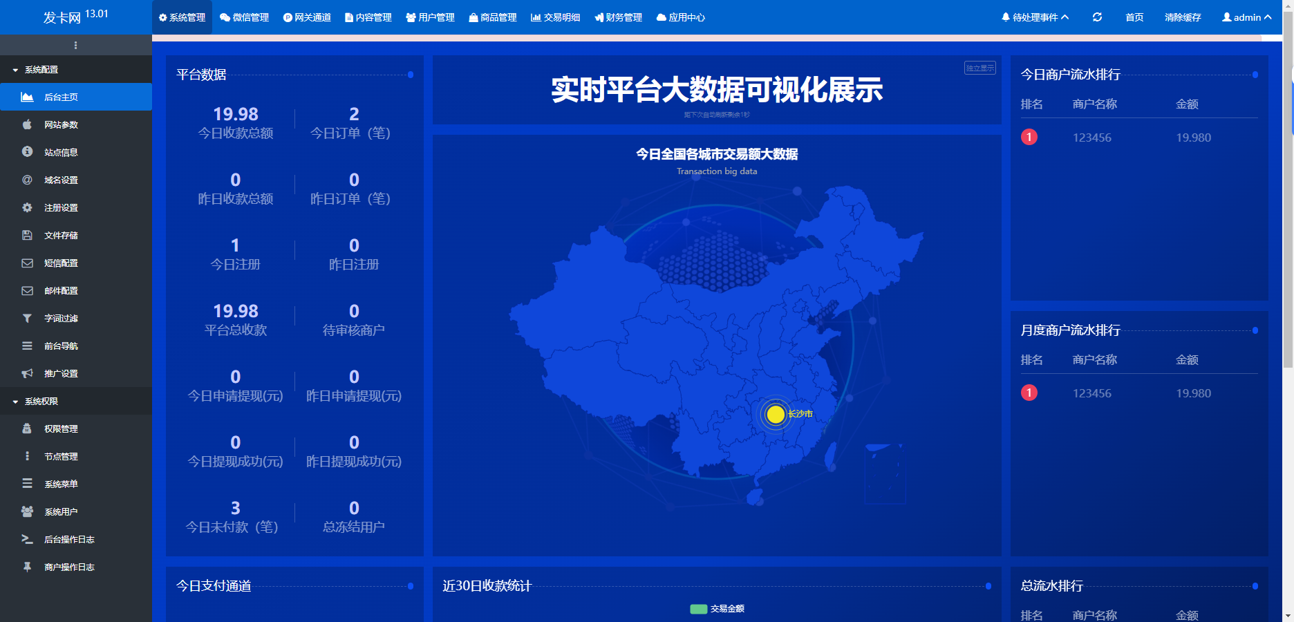 图片[4]-鲸发卡企业级发卡系统修复版源码v13.01-茉莉小栈